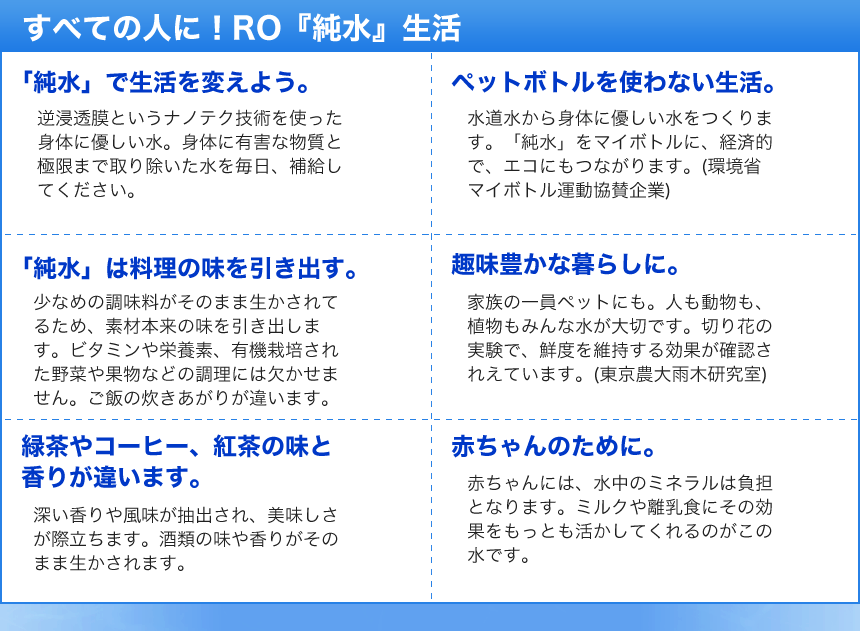 すべての人に!RO『純水』生活